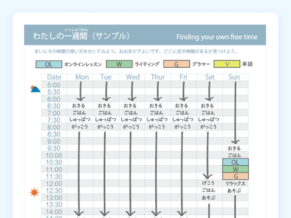 計画と伴走で、英語を日常に。