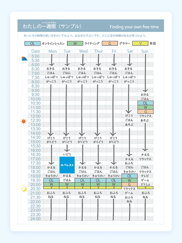 有英語を生活に組込む