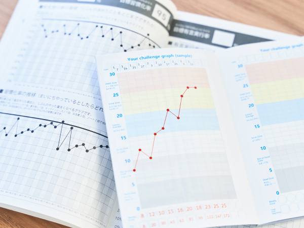 成果を生むのは、計画と実行。