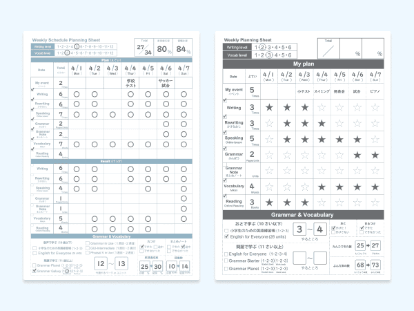 有英語を生活に組込む