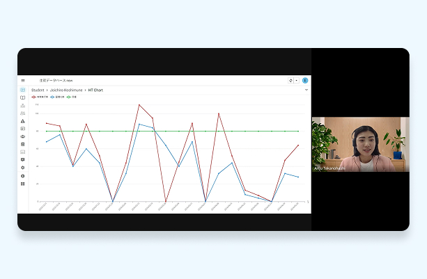 親御様も、一緒に伴走するパートナー。