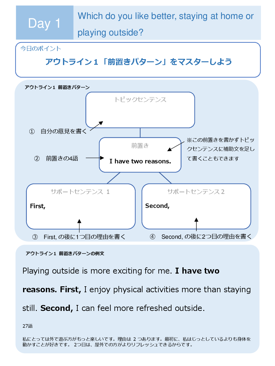 英検3級対策用のオリジナルライティングドリル